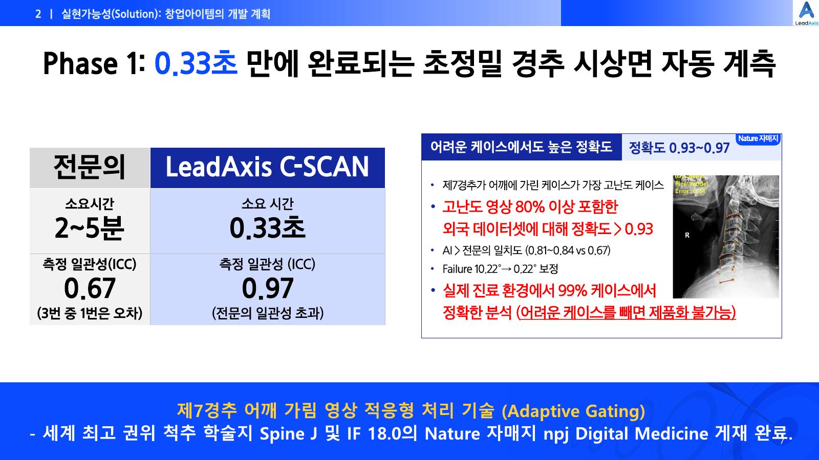 LeadAxis 소개자료 7