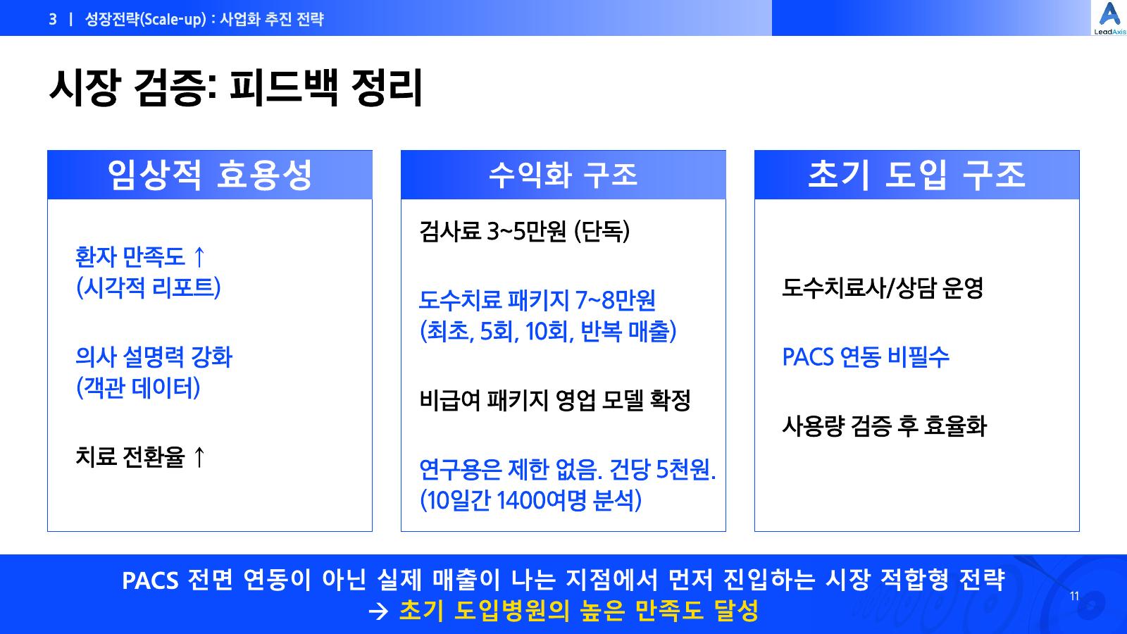 LeadAxis 소개자료 11