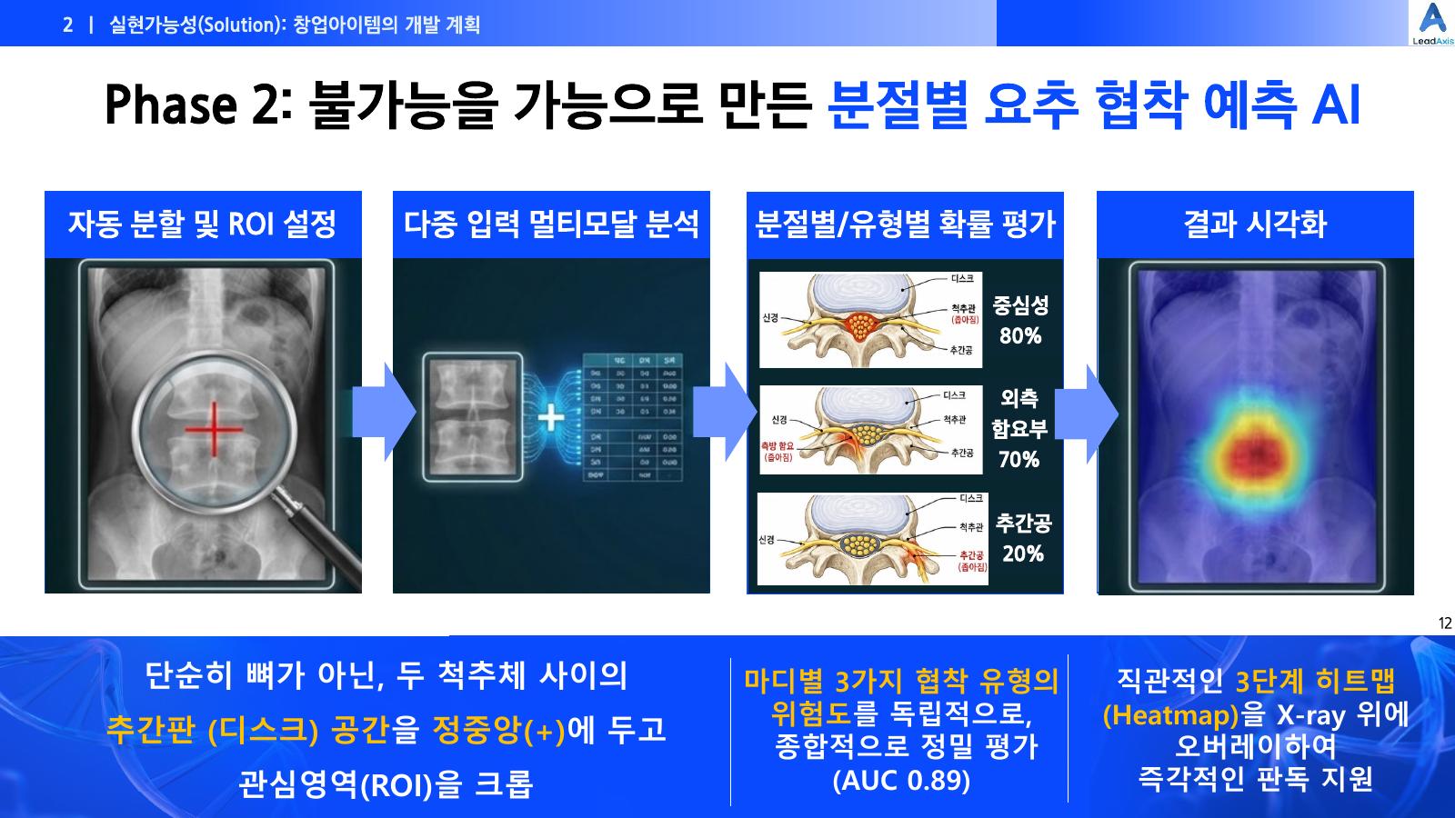 LeadAxis 소개자료 12