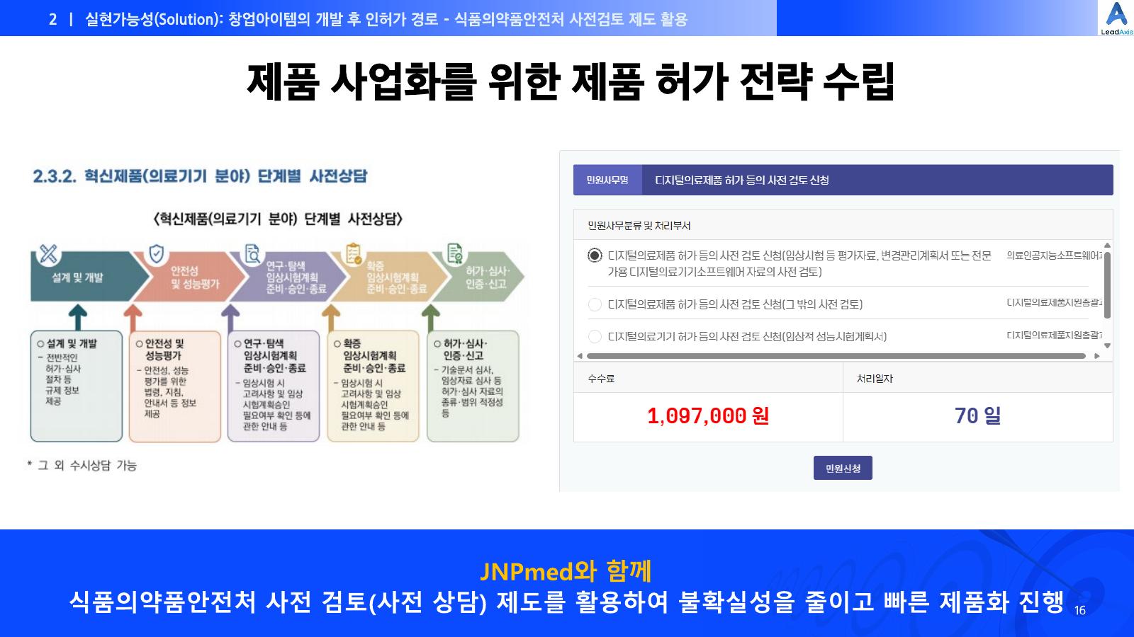 LeadAxis 소개자료 16
