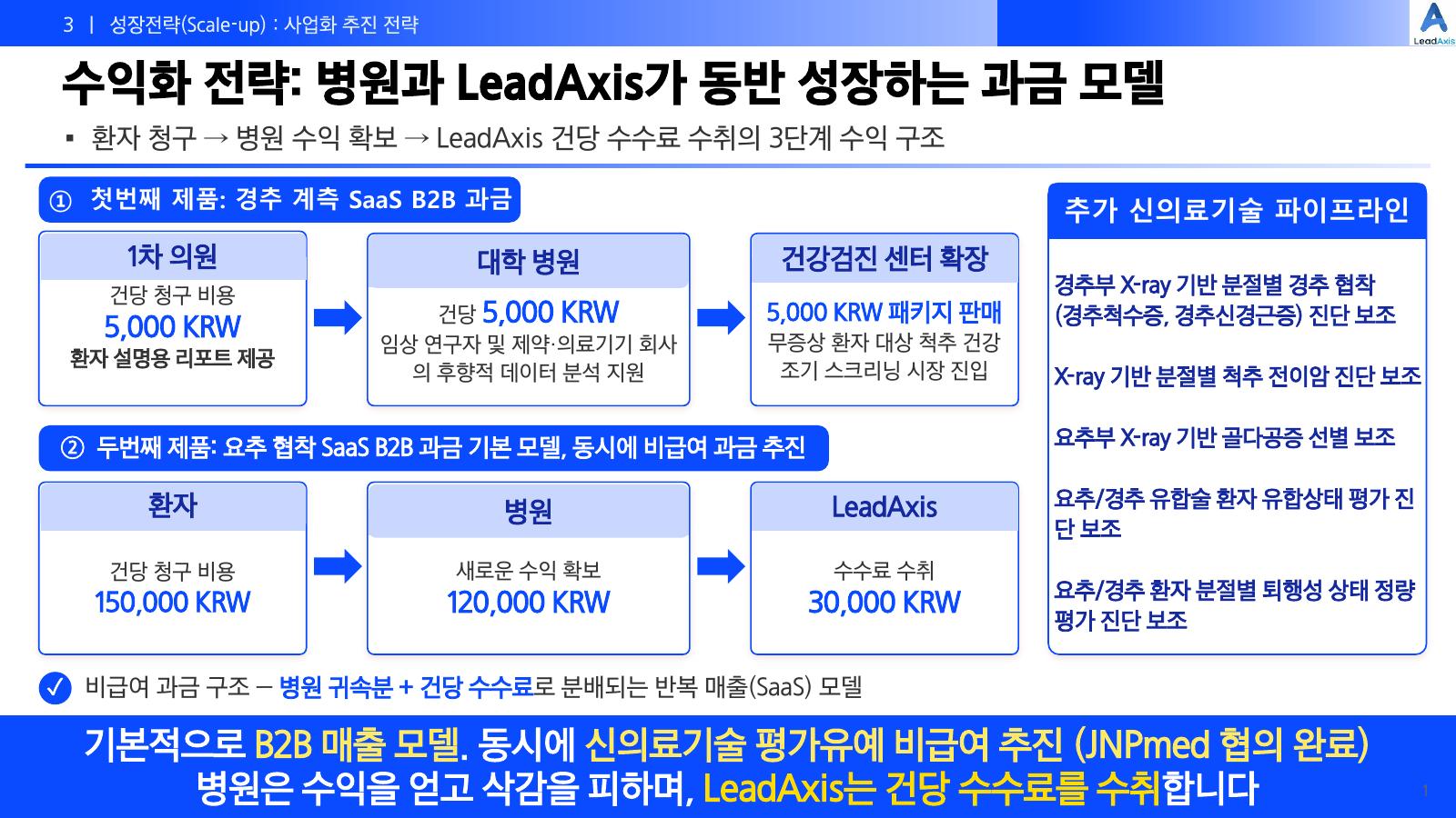 LeadAxis 소개자료 21
