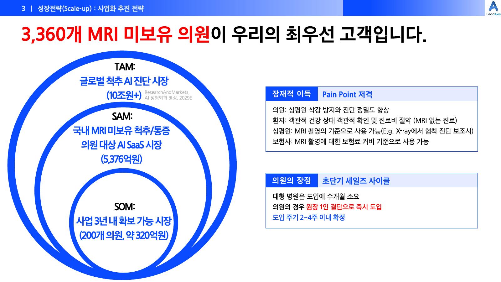 LeadAxis 소개자료 22