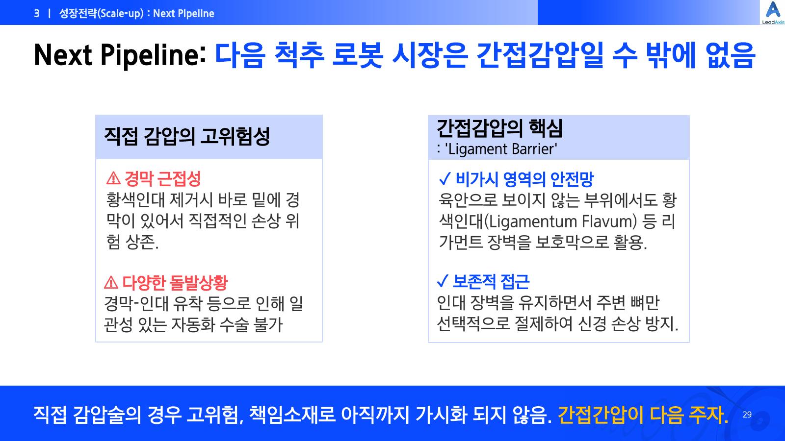 LeadAxis 소개자료 29
