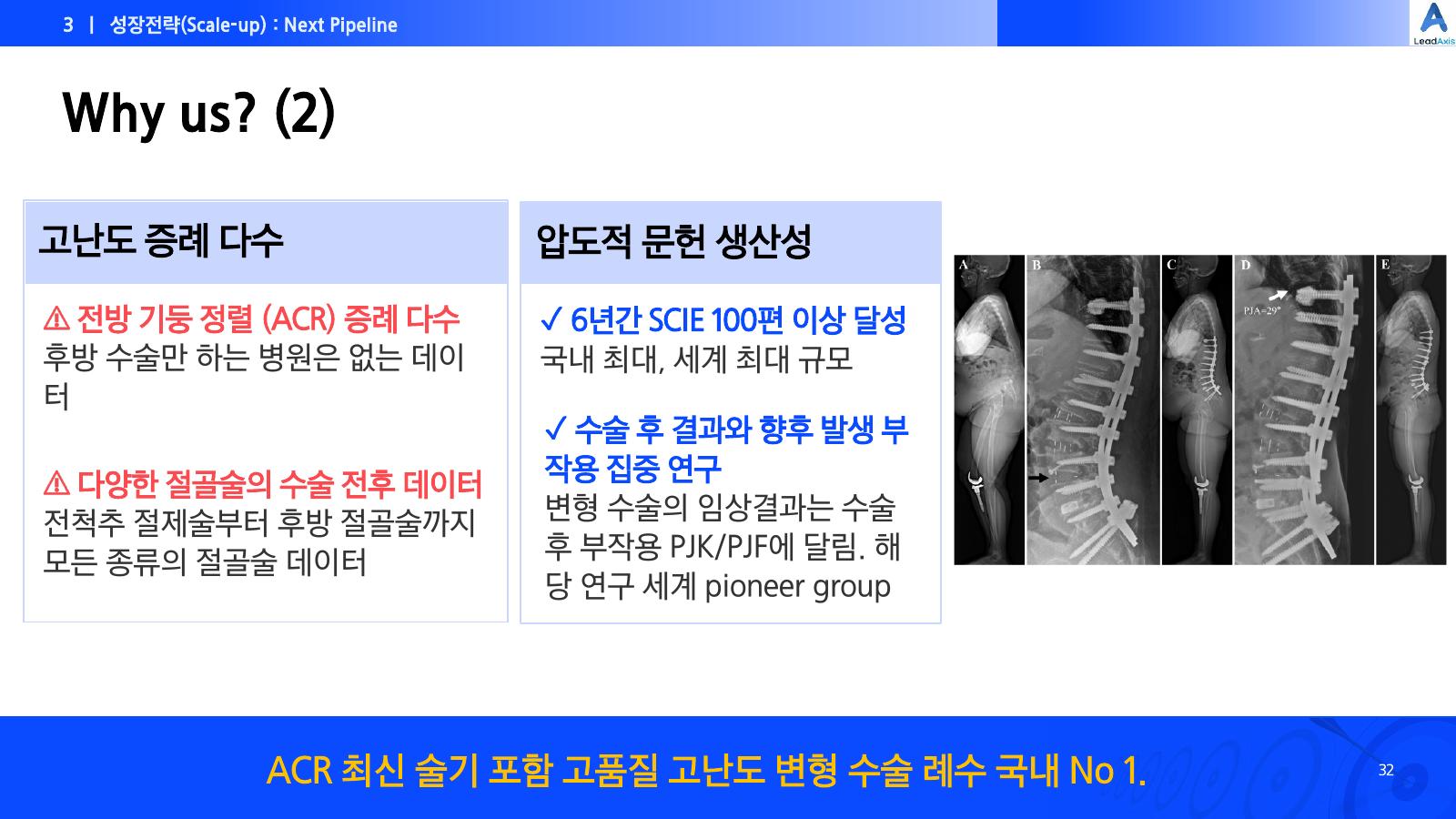 LeadAxis 소개자료 32