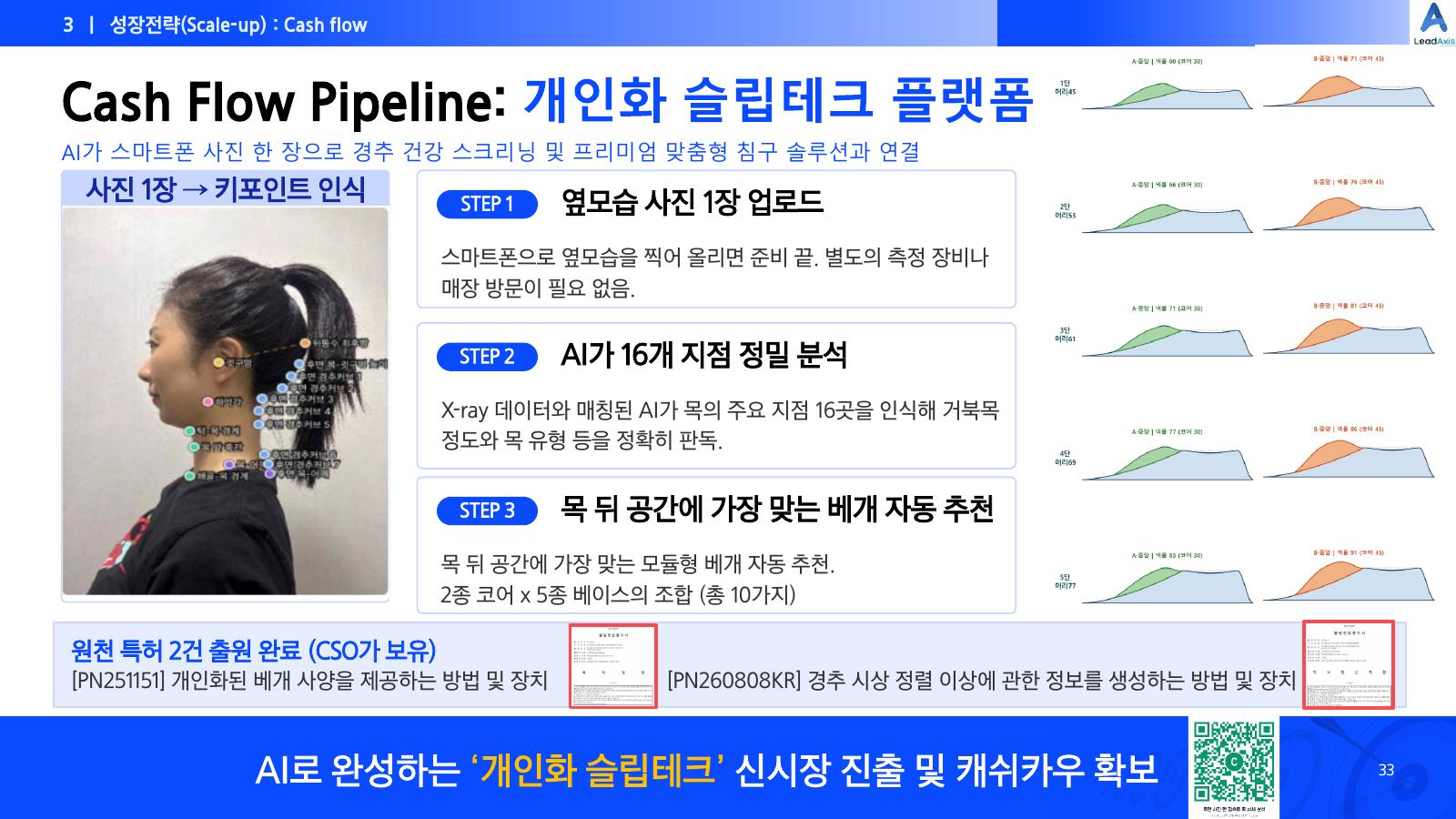 LeadAxis 소개자료 33